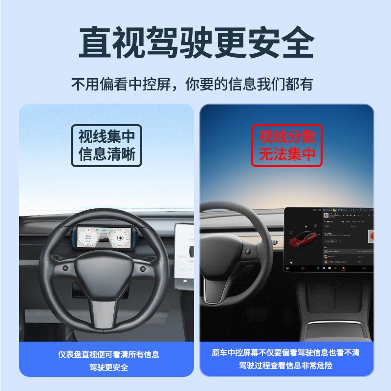 车载model3j和Y专用D抬头显示器多功能液晶仪表无损安装原车数据