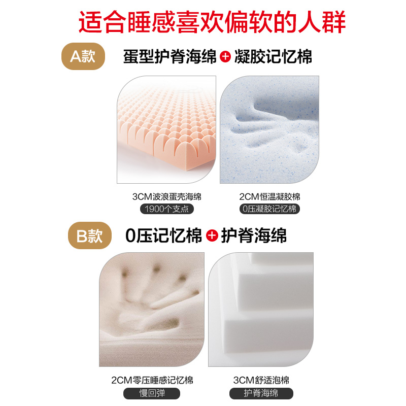 学生宿舍单人g床垫褥子榻榻米防螨床垫子记忆棉垫上下铺1.2米