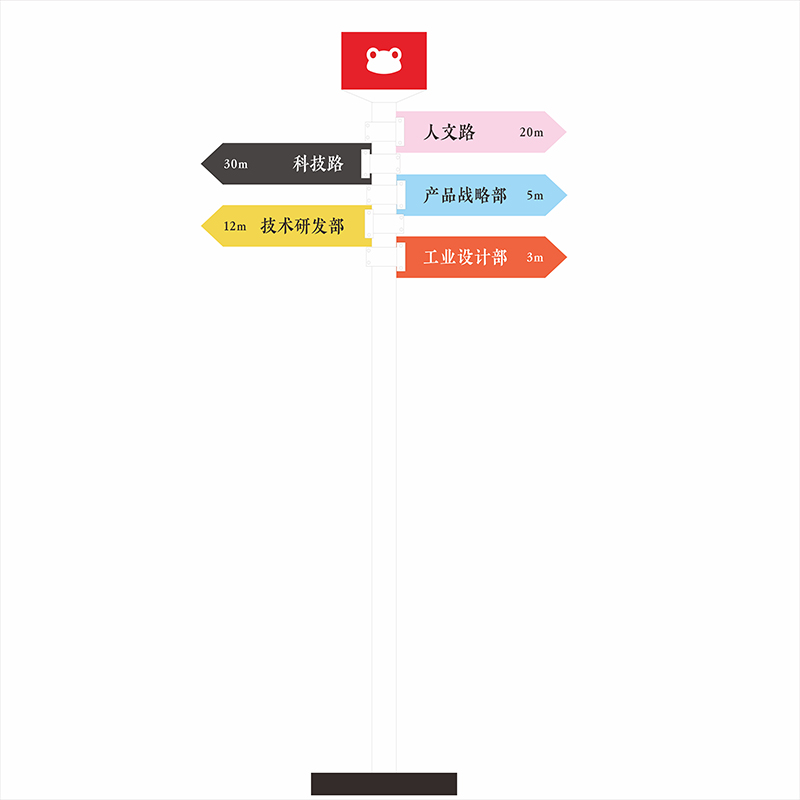 导向牌户外指路牌立式景区w标识牌新款分流道路指引牌小区指示