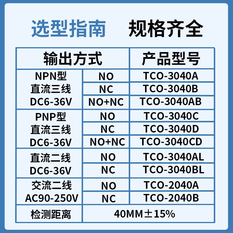 远距离扁圆形接近开关TCO-3040x(2040)A/B/C/DL电感式传感器二三