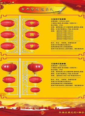 LED节日大红南瓜灯户外喜庆led景观灯广告灯塑料灯笼节日路灯