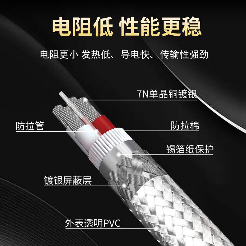 杨阳 7单晶铜镀银直流电源线 线GX1z6-2芯转2.1*2.5插头输出连接