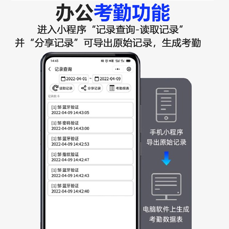 3D人脸识别玻璃门指纹锁 办公室哈哈远N程解锁密码刷卡智能锁