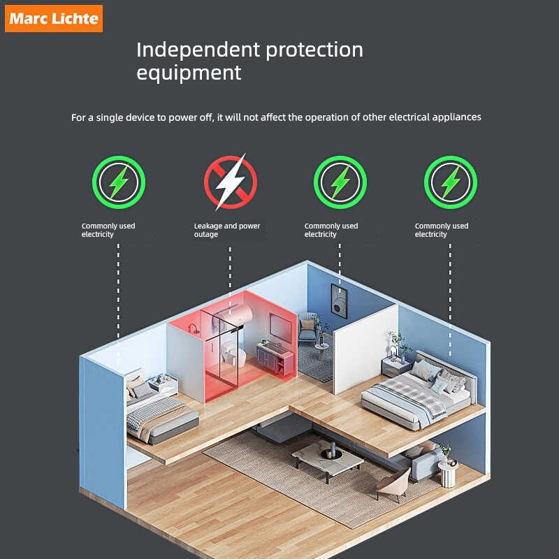 86型10A16A二三插漏电保护插座空调电热水器一S开五孔漏保开关插