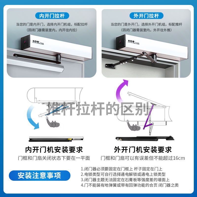 KO自动开门机电动闭p门器自动开关门器自动门机组感应自动平开门