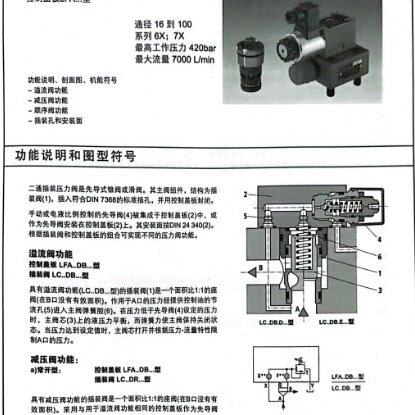 维拓斯VTOZ插装阀盖板LFA16GWA-7X/ LFA25GWA LFA32GWA 40/50