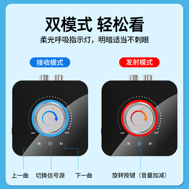 老音响蓝牙接收器5.0转音箱功放专用模块电脑音频转换发射适配器