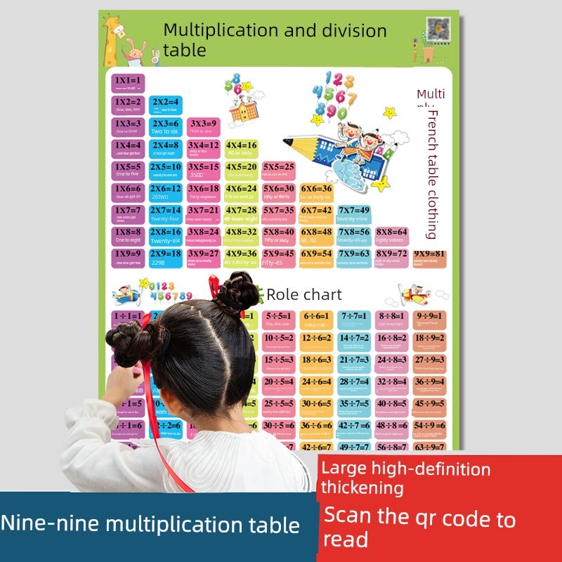 《一二年级小学生九九乘法表挂图》D每日练习九九乘法除法表挂
