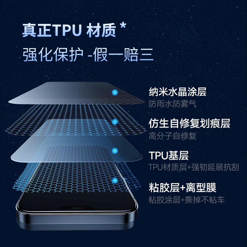 适用杜卡迪街霸V4贴纸隐形车衣车身漆面透明防水保护贴膜改装配件