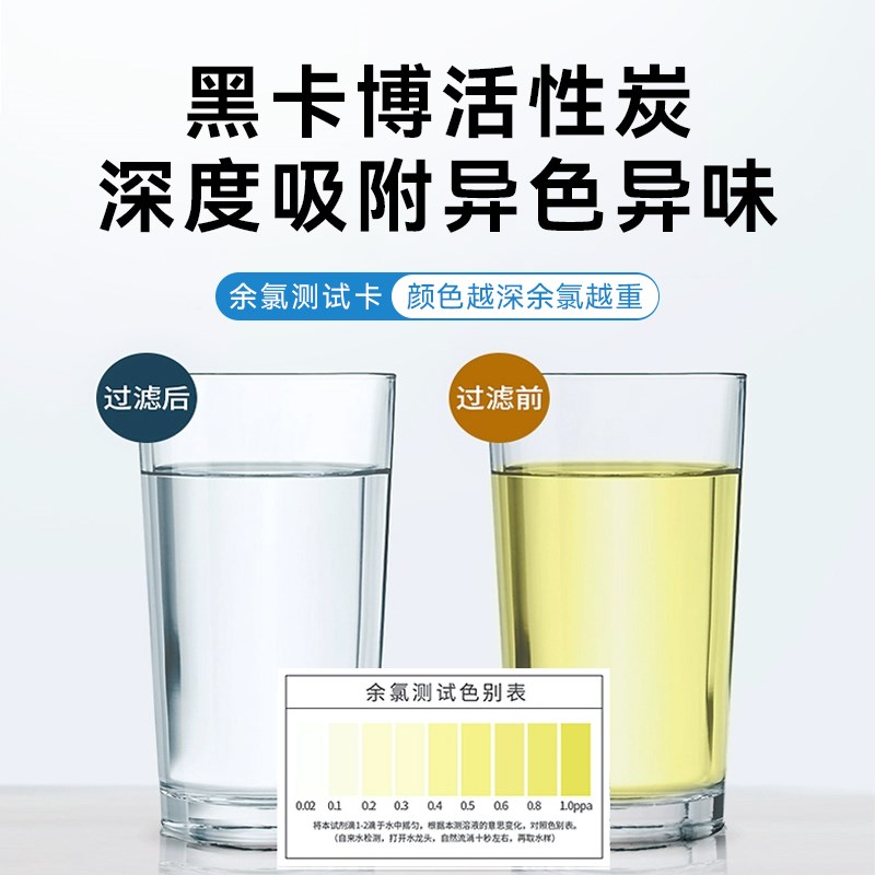 适用美菱净水器滤芯ML-UF-2/C802过滤器不锈钢五级超滤家用套装