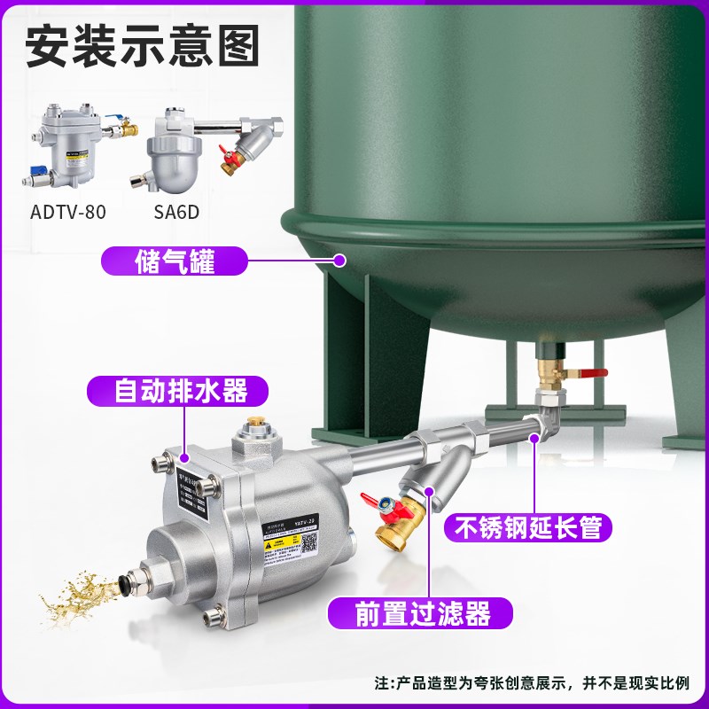 储气罐自动排水器铝合金SA6D空压机气泵排水器气动零气损耗排水阀