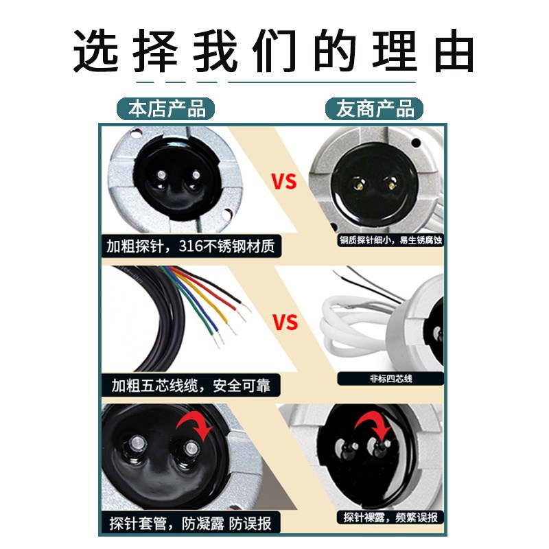 水浸传感器有线水位感应报警器地面漏水检测探测器常开常闭一体