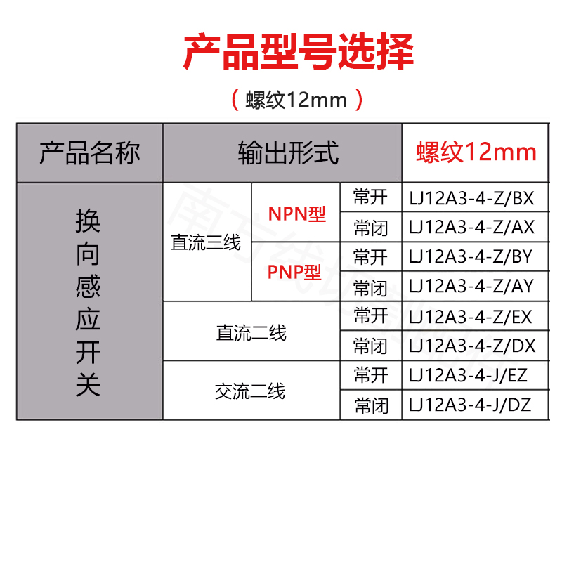 线切割配件行程换向感应接近开关丝筒转向传感器LJ12A3常开常闭型