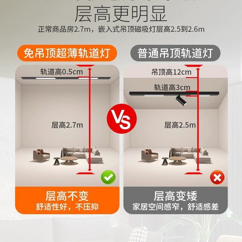 磁吸轨道灯超薄明装免吊顶led导轨射灯家用5mm无主灯照明客厅设计,家装灯饰光源,轨道磁吸灯,淘宝优惠券,粉丝福利购,淘宝优惠卷