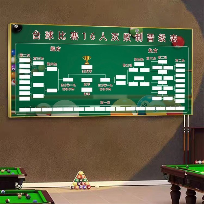16人32人64人双败单败台球比赛晋级表比赛规则台球W厅对阵表框画