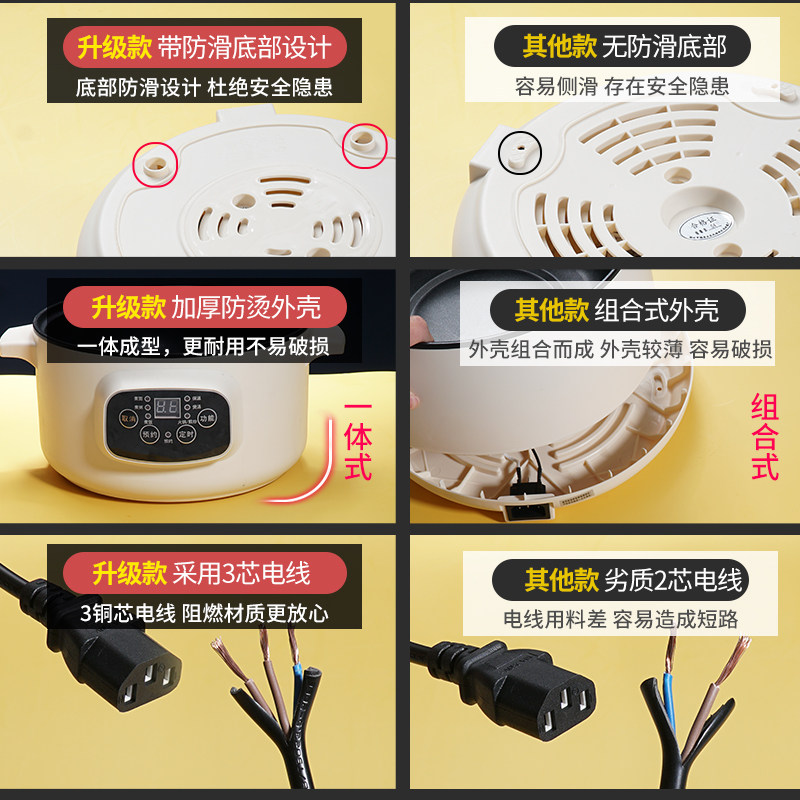 迷你小型电饭煲家用1-2人3智能多功能全自动电饭锅单人可蒸煮宿舍