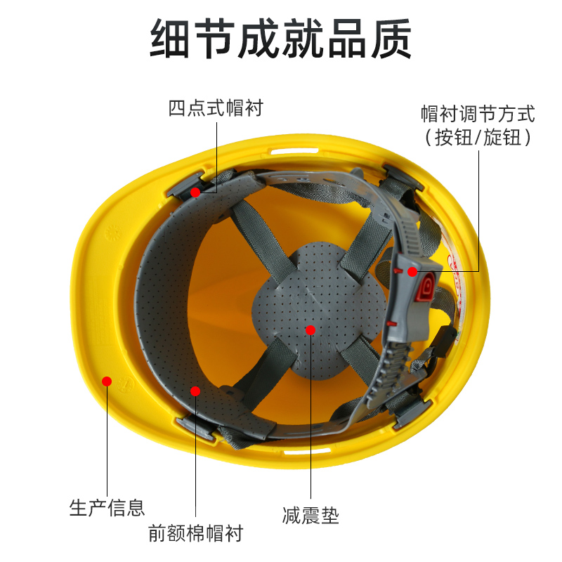 国标安全帽工地男加厚进口ABS透气施工玻璃钢建筑V型头盔定制印字