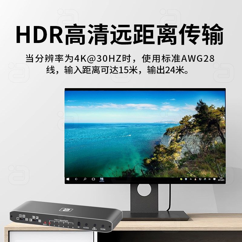 六进一出切换分割器4K高清HDMI2.0八种分屏模式接PS4游戏机笔记本