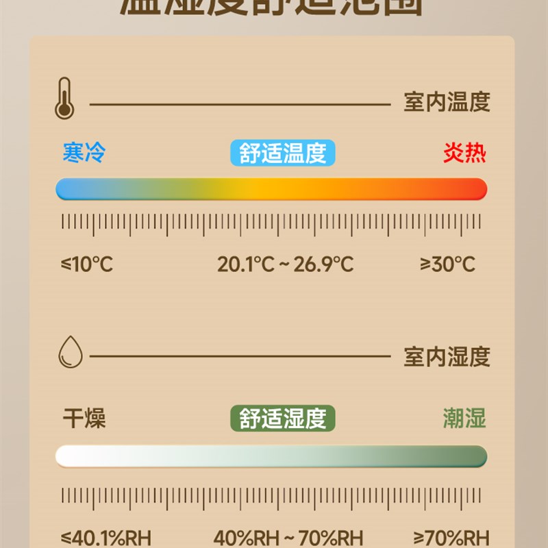 得力温湿度计家用室内温度计壁挂式家用精准电子湿度计显示器婴儿
