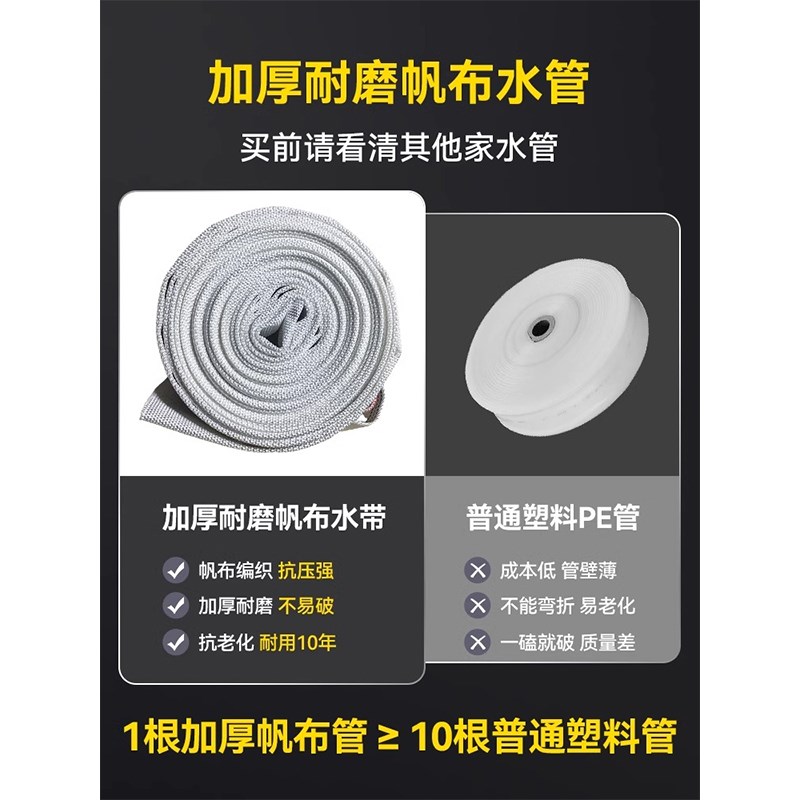 直流潜水泵24V48V60V72V电瓶车电动车深井水泵小型灌溉农用抽水机