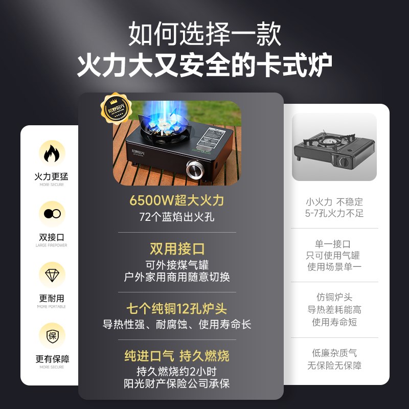 卡式炉户外便携式卡磁炉瓦斯炉燃气炉新款商用家用安全防爆猛火炉