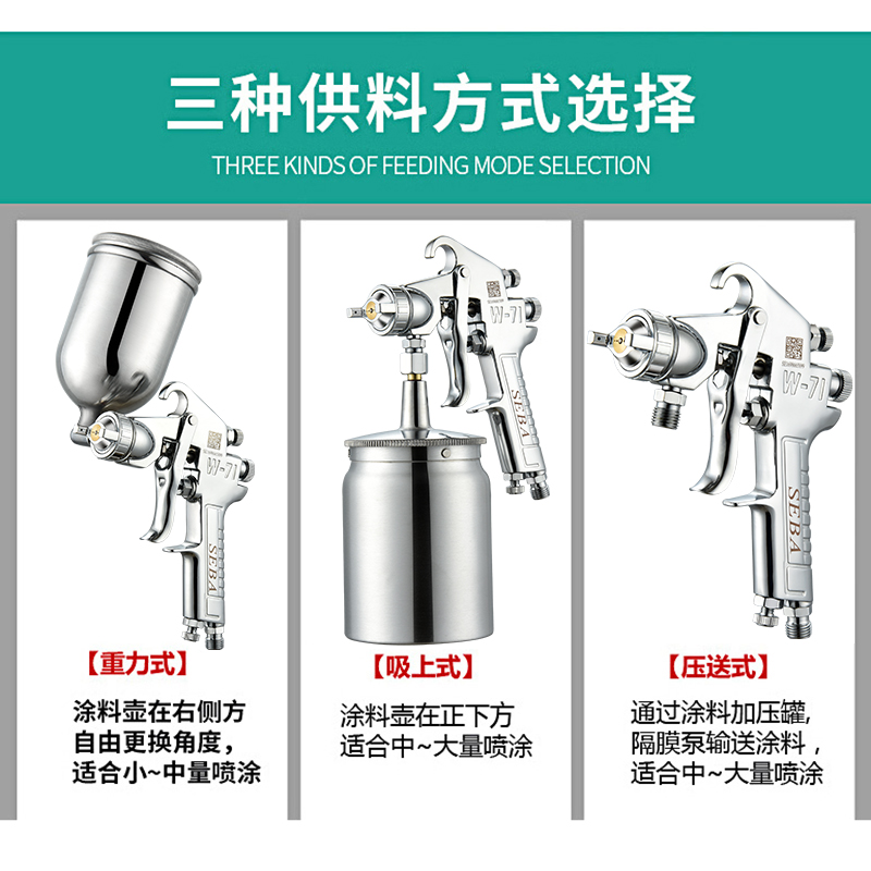 原装喷漆枪W-71气动喷漆枪上壶油漆涂料乳胶漆油漆喷枪汽车喷漆枪
