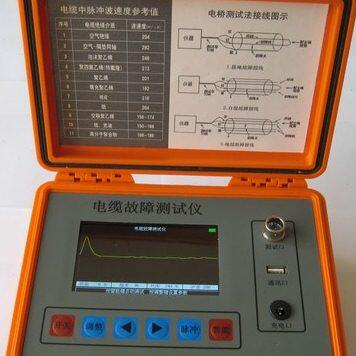 力测LCT263电缆长度断混线8-32KM通信电力电缆故障测试仪测距仪