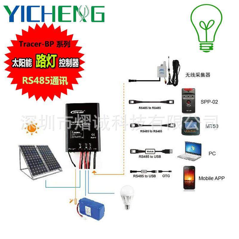 优品TracerBP系列MPPT充放电电源适配器太阳能路灯控制器