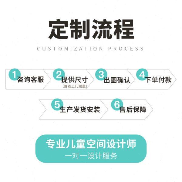 可比熊儿童书架测量专拍,住宅家具,儿童书柜,淘宝优惠券,粉丝福利购,淘宝优惠卷