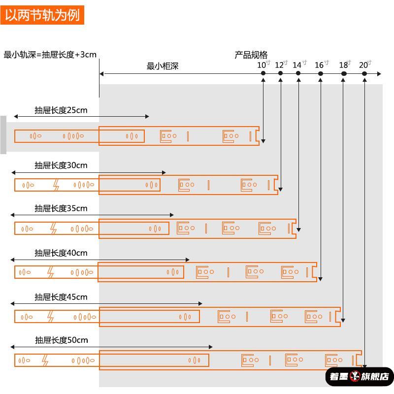 28cm抽屉窄轨轨道滑轨27宽2节滑道加厚电脑桌黑色两节12寸键