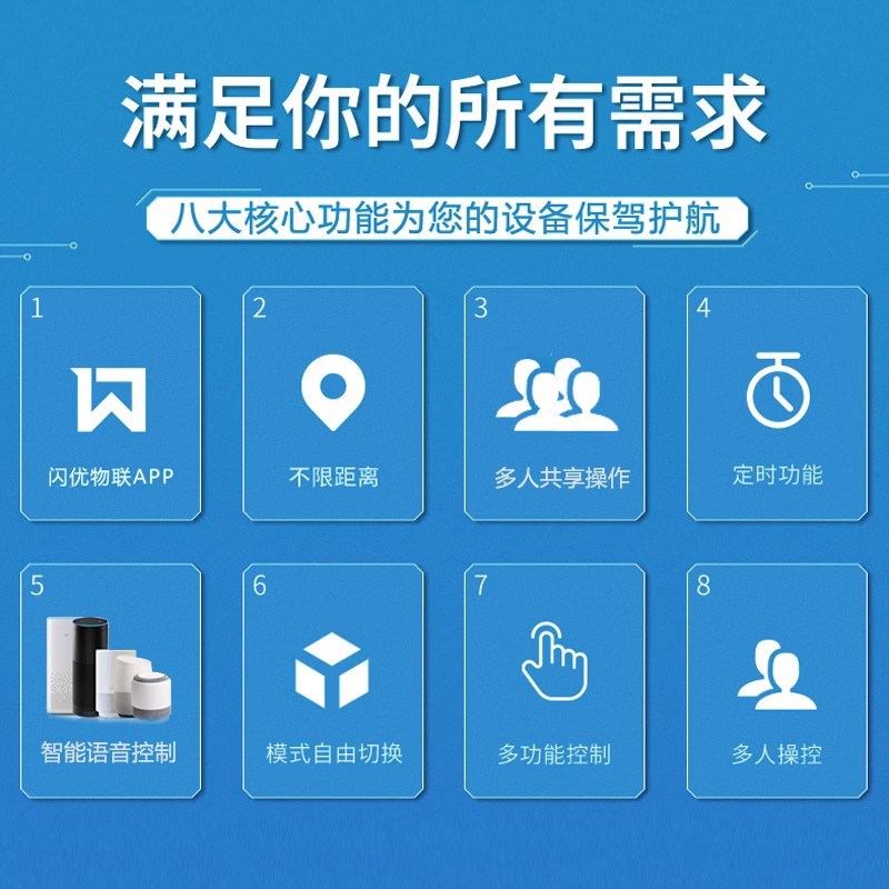 12v智能WIFI开关手机远程电源充电线遥控网络定时路由器通断器