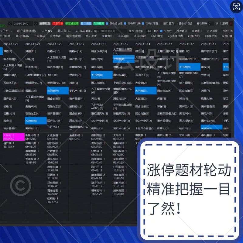 股票看复盘神器龙头短线打板开盘涨停竞价游资龙虎榜热点数据软件