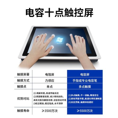 15/17/19寸嵌入式工业一体机工控电容触摸屏安卓触控平板电脑壁挂