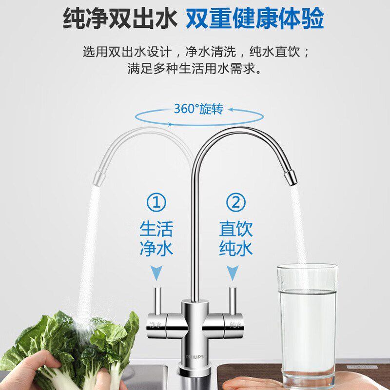 飞利浦净水器AUT767滤芯单支装RO膜滤芯 适配AUT3015/AUT2019