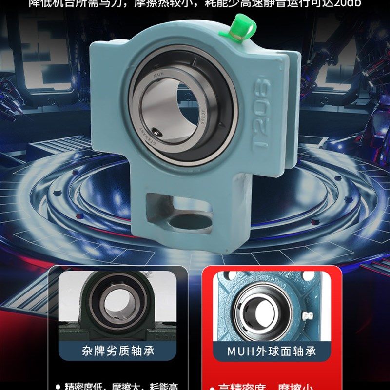 进口外球面轴承带座轴承座UCT204 205 206 207 208 209 210固定座