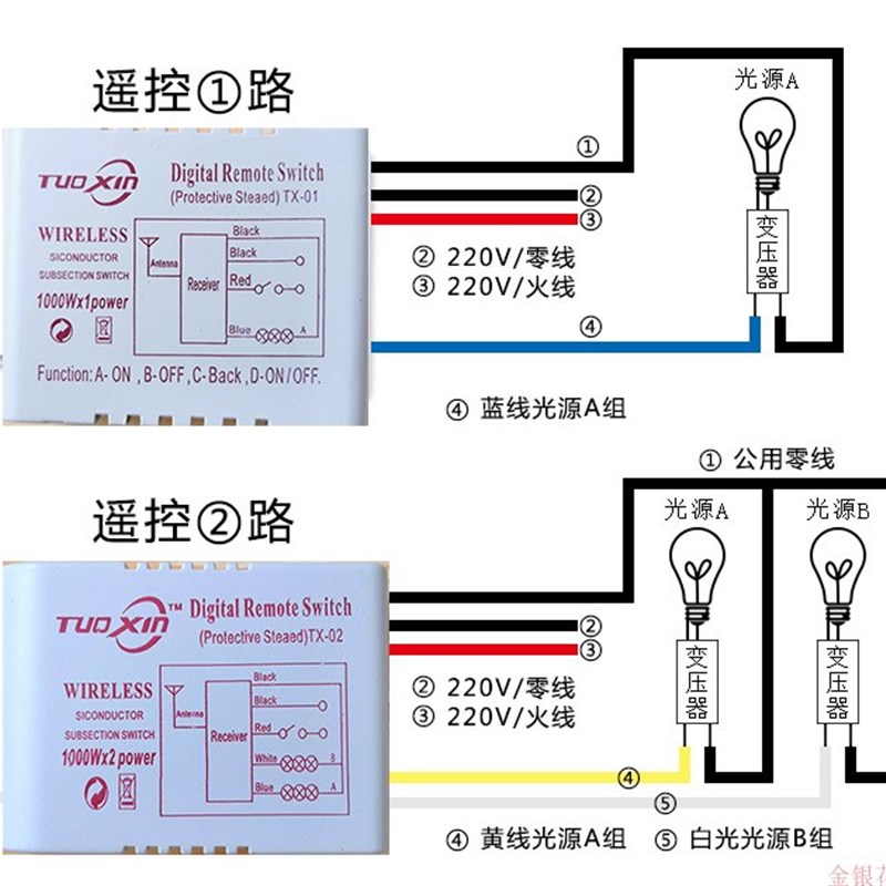 吸顶灯遥控器无线一路三路220v接收模块智能客厅多路灯具分段开关