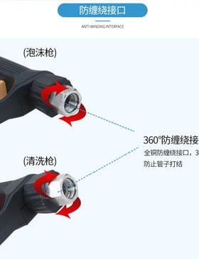 跨境高压自助洗车套装清水枪泡沫清水防缠绕纯铜阀芯280kg4000PSI