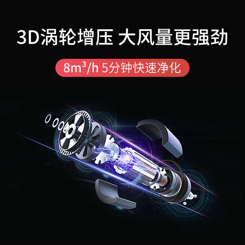 2024新款汽车内除甲醛除味异味负离子车载空气净化器活性炭净化机