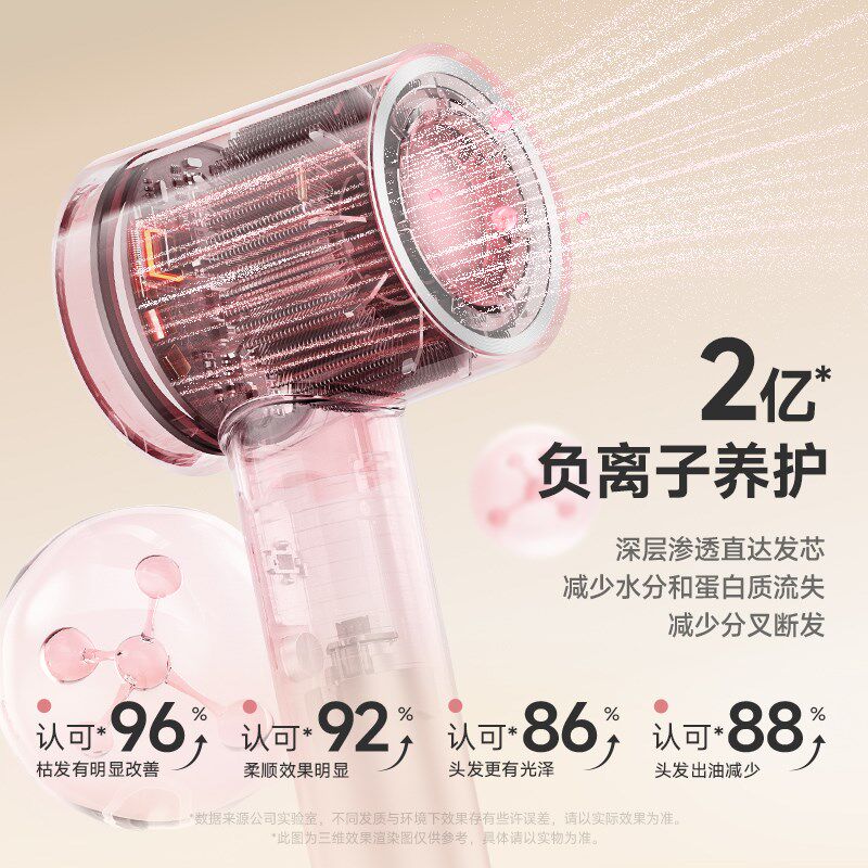 VTT吹风机家用高速静音官方旗舰店负离子护发速干不伤发电吹风筒