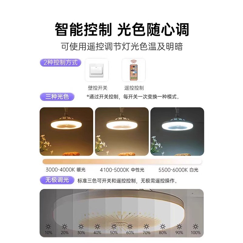 吊扇灯E27螺口风扇吊灯一体遥控厨房节能房间led卧室化妆室吊扇灯