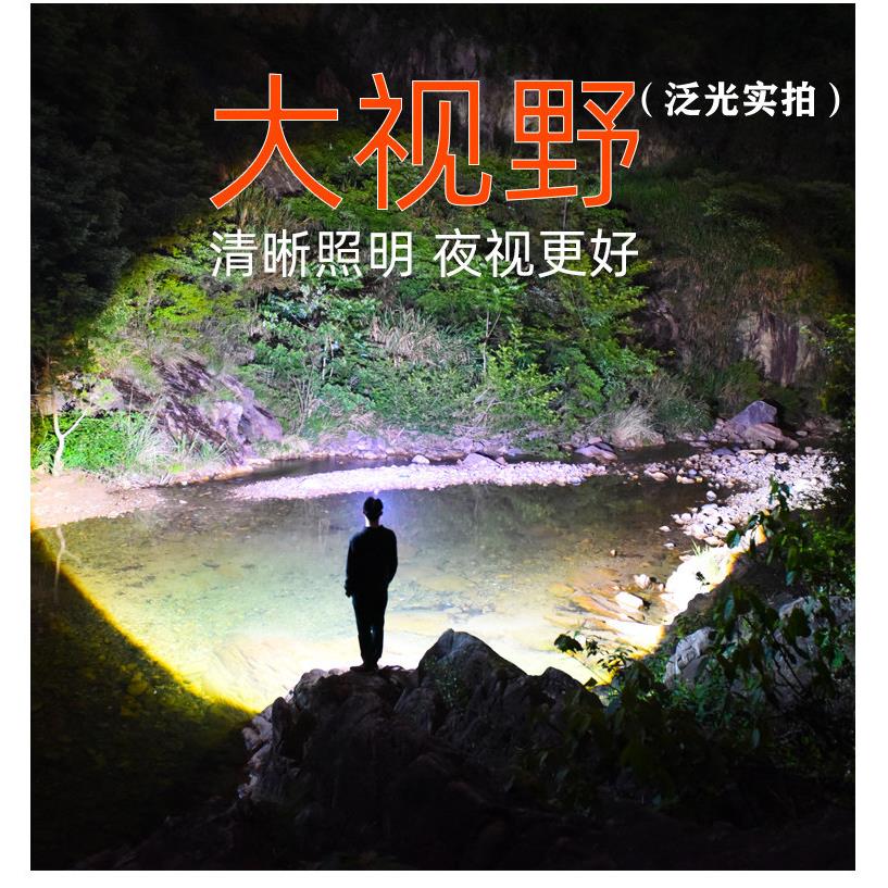 感应头灯变焦强光充电远射超亮头戴式手电筒夜钓鱼灯矿灯超长续航