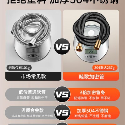 花洒软管淋浴雨喷头家用热水器连接配件不锈钢水管子出水通用套装