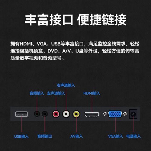 显示器19英寸24寸LED高清监视器家用办公工业安防监控电脑显示屏