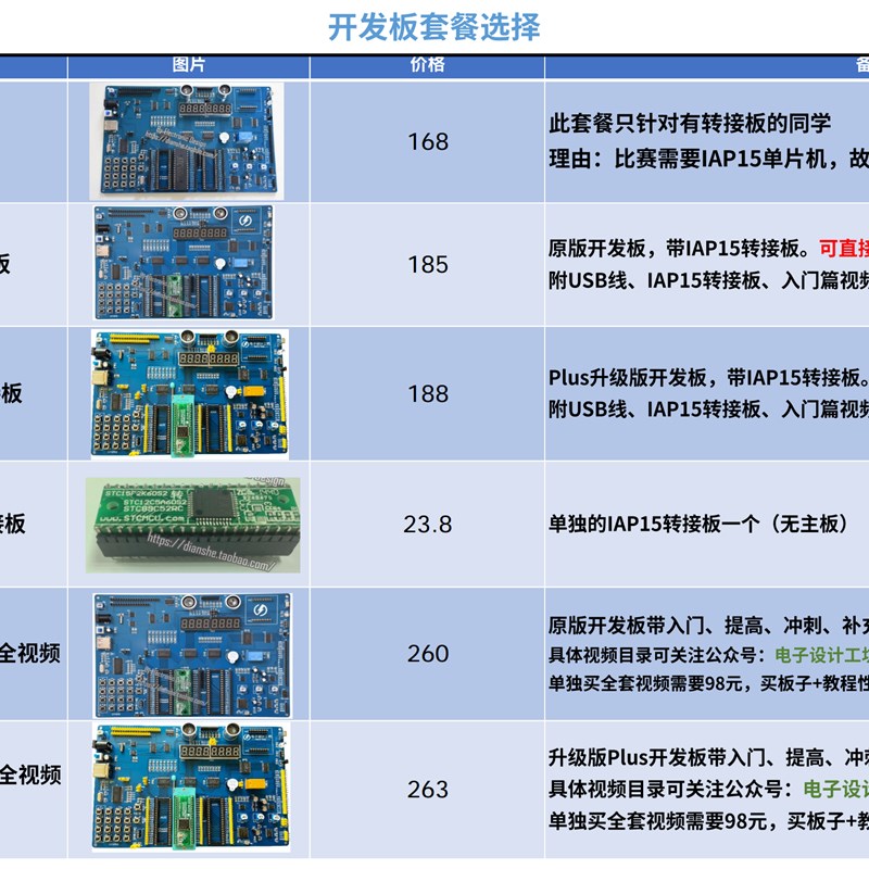 CT107D蓝桥杯单片机开发板51视频教程IAP15转接板竞赛实训平台