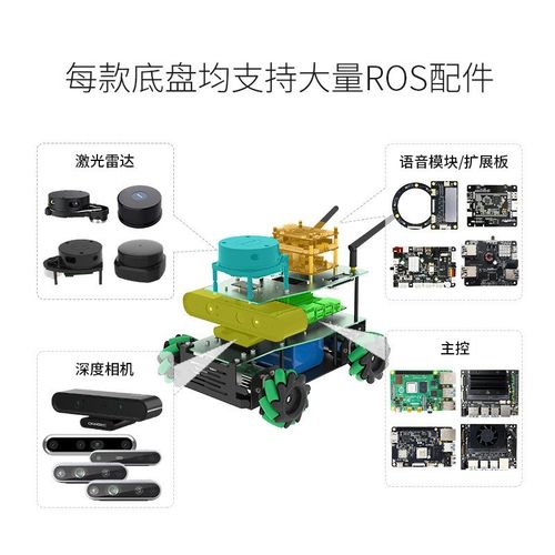 ROS机器人智能小车底盘 四驱差速麦克纳姆轮履带阿克曼电动无人车