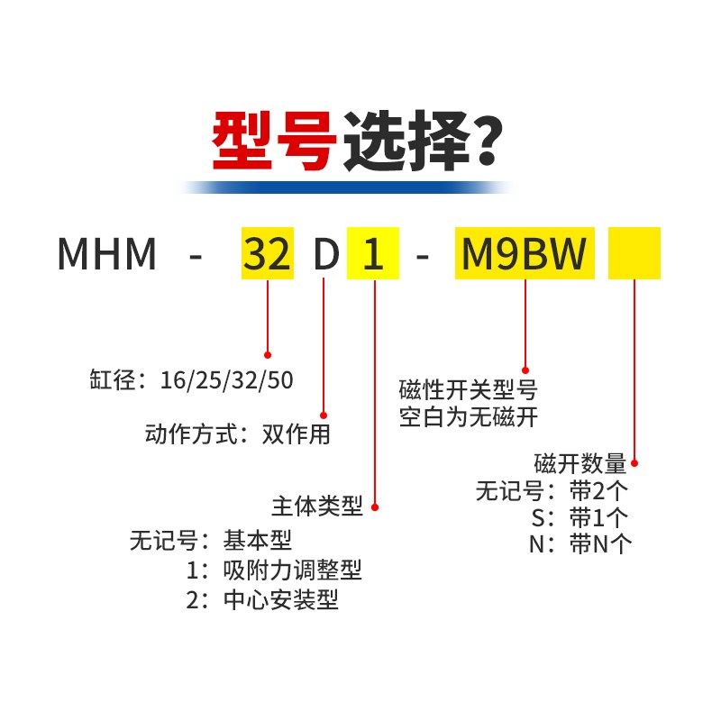 SMC型 MHM-16D MHM-25D MHM-32D MHM-50D/D1/D2/磁力吸盘磁铁气缸