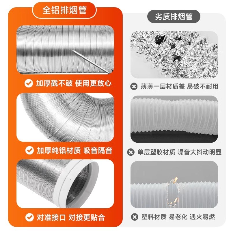 油烟机排风管厨房抽油烟机排烟管道通风管加厚全铝管烟排气配件