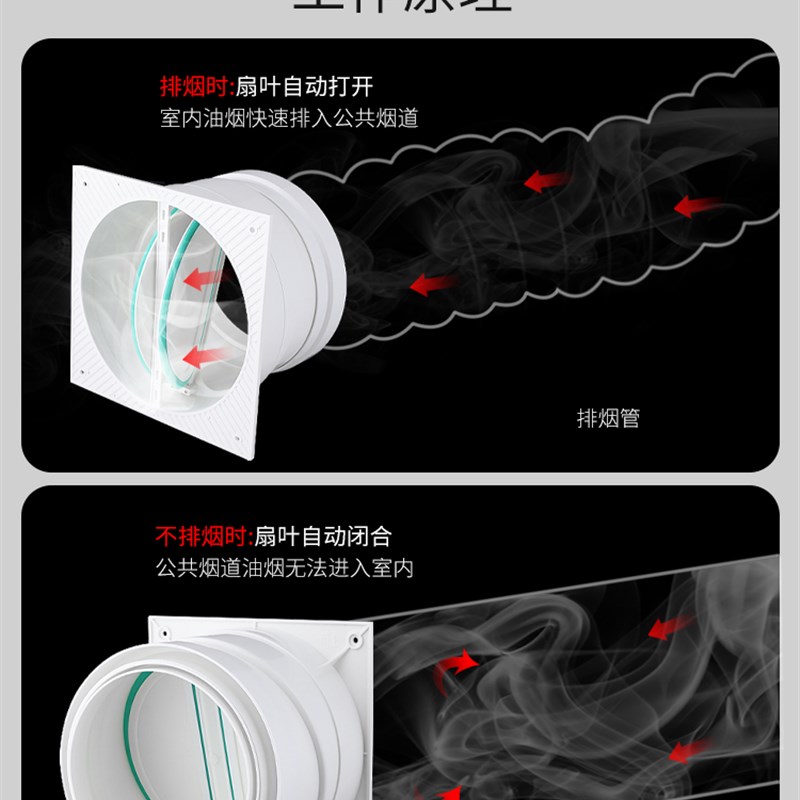 烟道止逆阀厨房专用抽油烟机排烟管防烟宝卫生间止回阀单向止烟阀