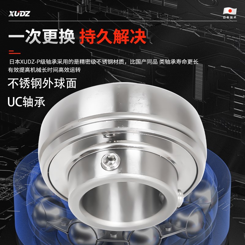 进口不锈钢外球面轴承202带座SUC203 UC204 UC205 UC206 207 208