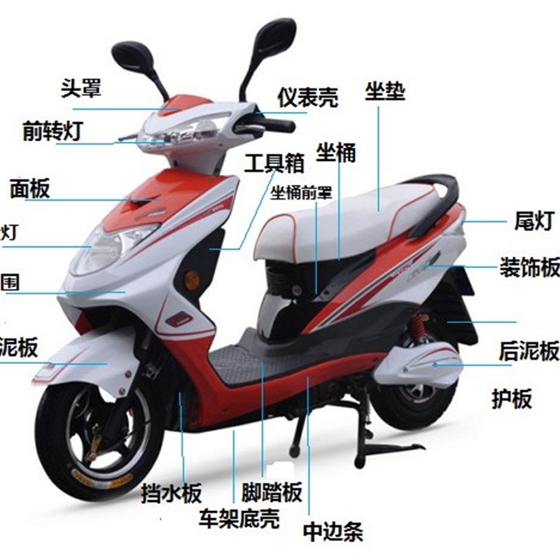 爱玛电动车配件大全前轮挡泥板塑件外壳雅迪台铃奥通佳鹰迅鹰全套